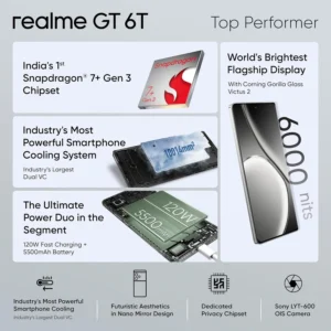 Realme GT 6T 5G (Fluid Silver,8GB RAM+128GB Storage)