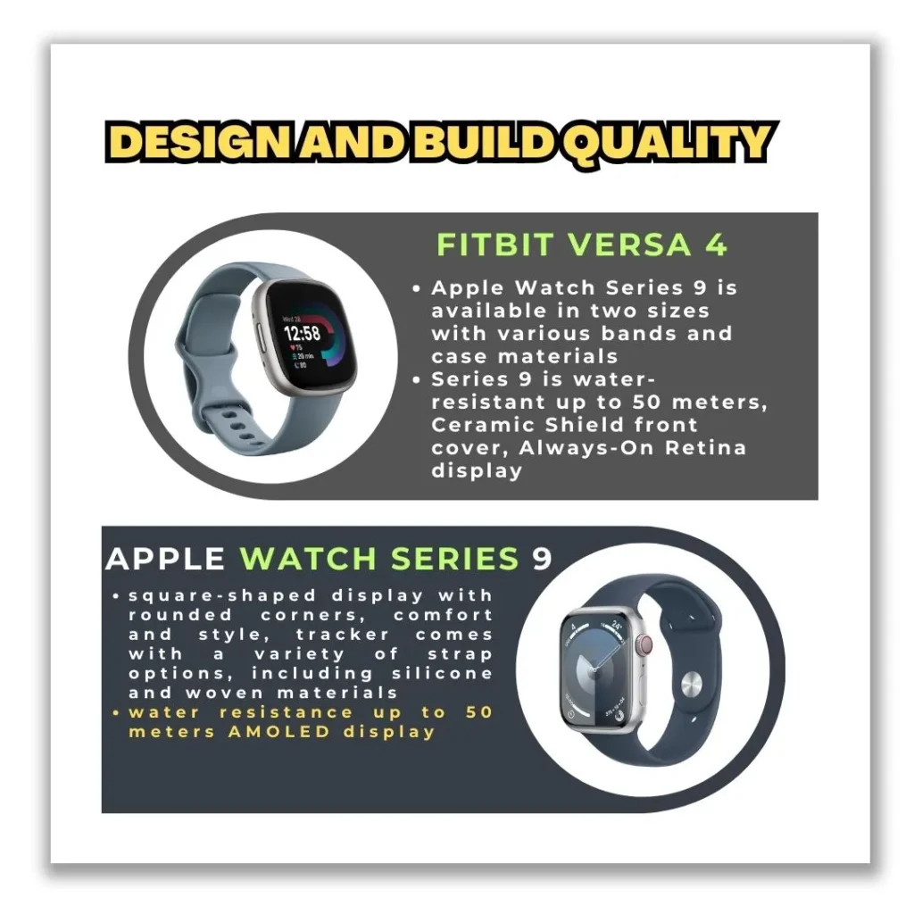 design and build quality of apple watch series 9 and fitbit versa 4