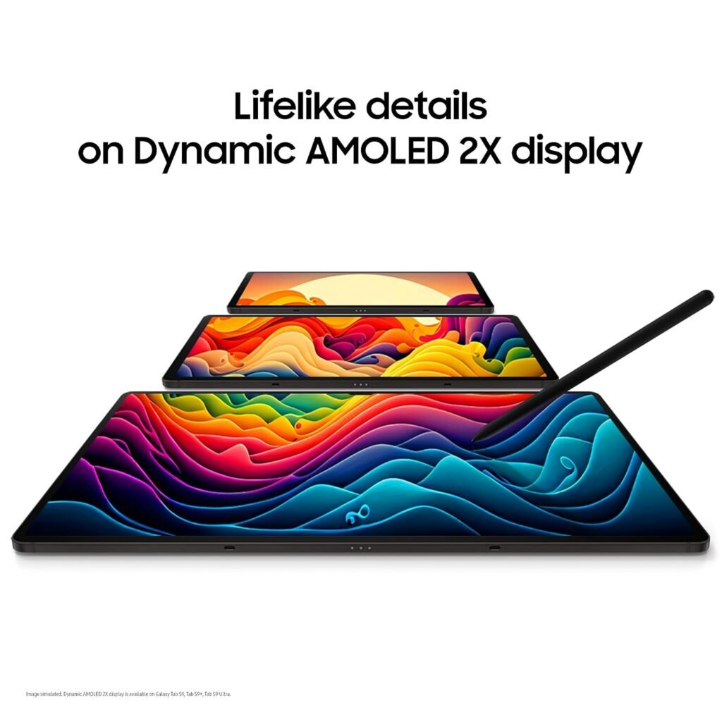 lifetime details on dynamic amoled 2x display