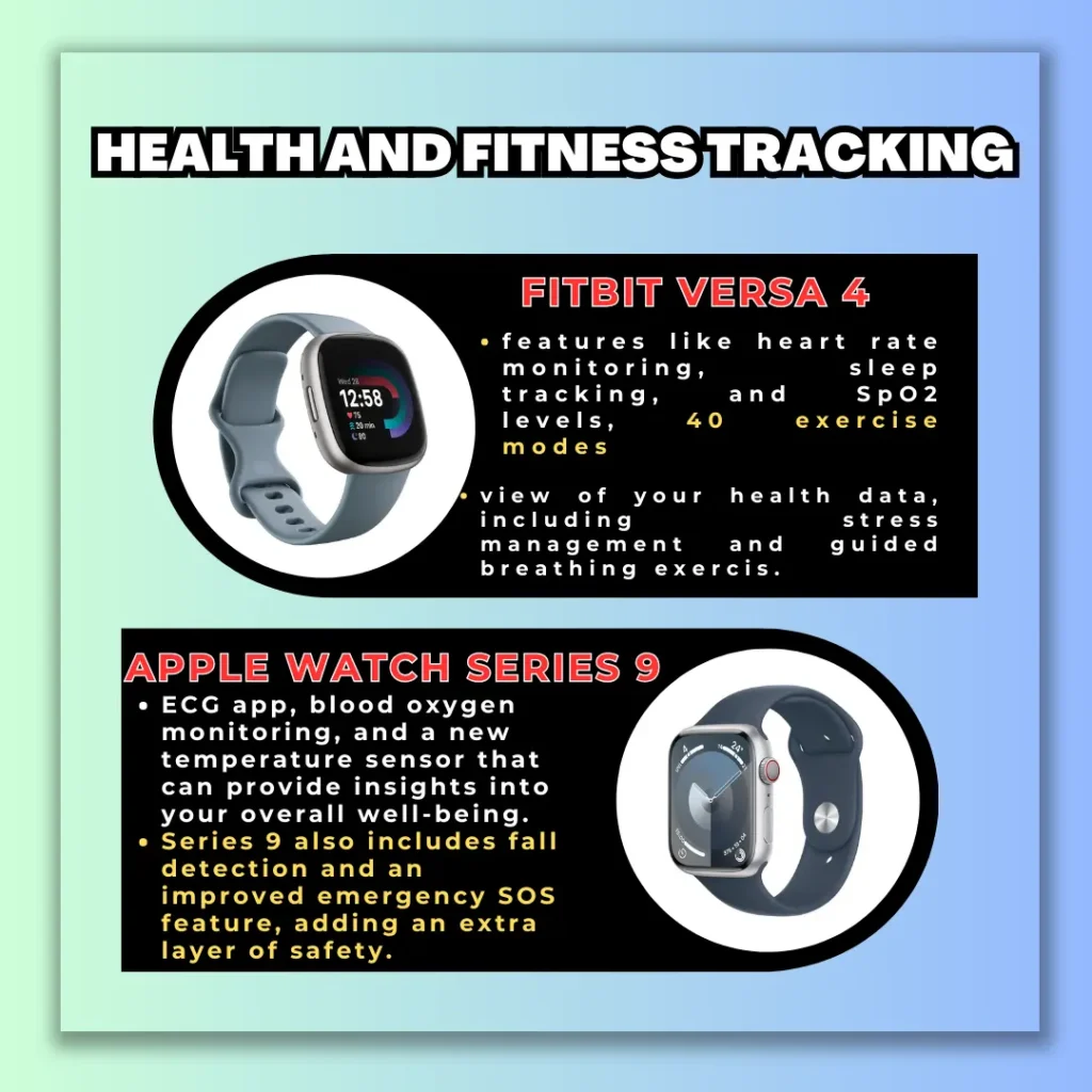 health and fitness tracking of apple watch series 9 and fitbit versa 4