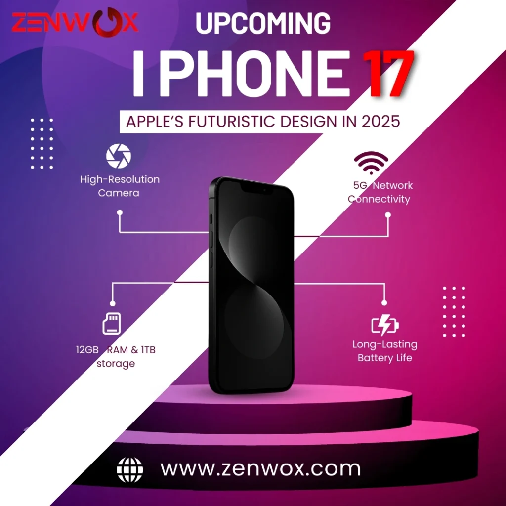 upcoming iphone17